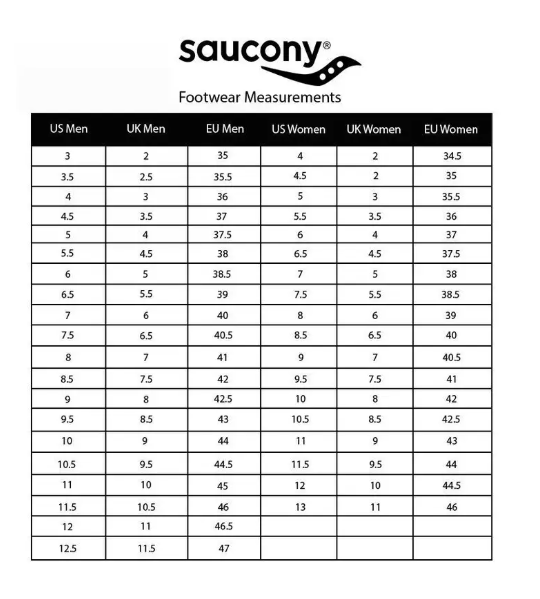 Saucony size Guide